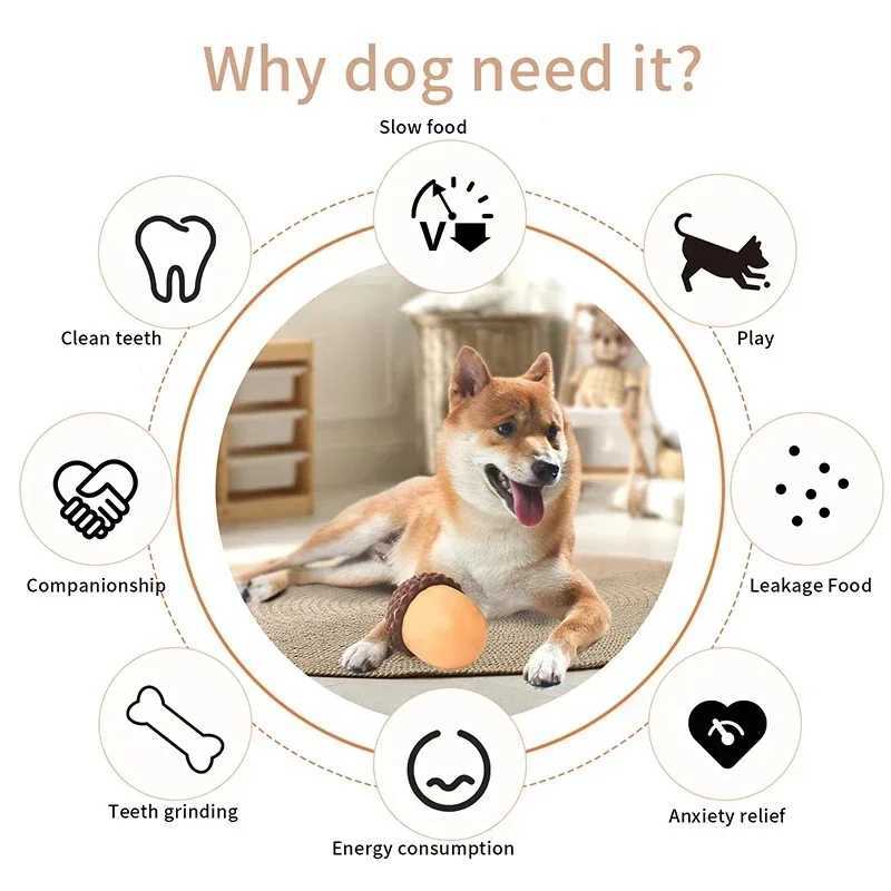 Dog toys leak food balls interesting interactions slow feeders bowls puzzle toys pine cones pet teeth cleaning chewing toys pet supplies X241213
