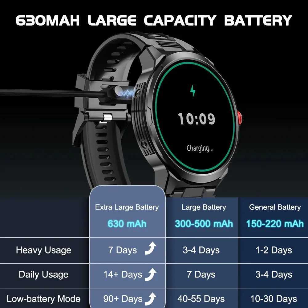 High Quality 1.93-inch ultra high definition smartwatch for men with 700 Mah AMOLED screen BT calling GPS Trajectory NFC heart rate mens smartwatch ne