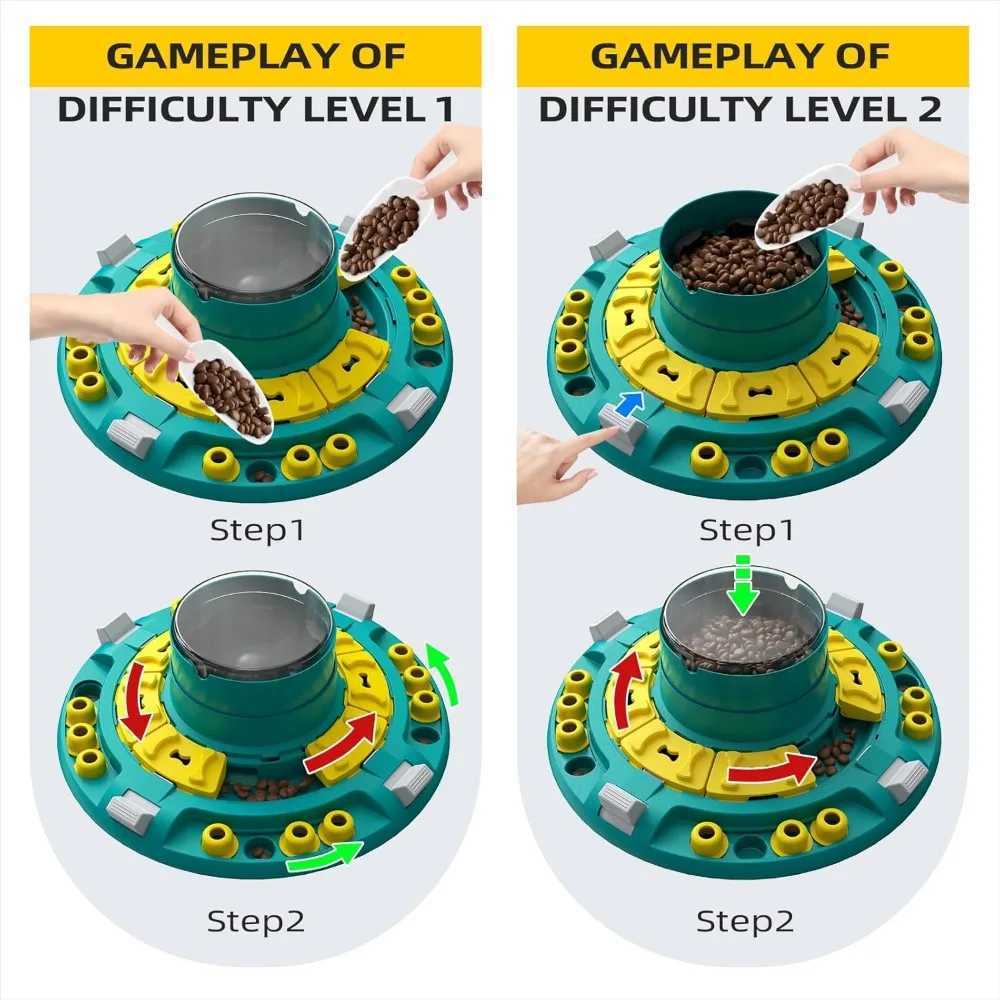 4-in-1 level dog toy self play slow feeder food/therapeutic feeding dispenser dog toy dog feeder X241213