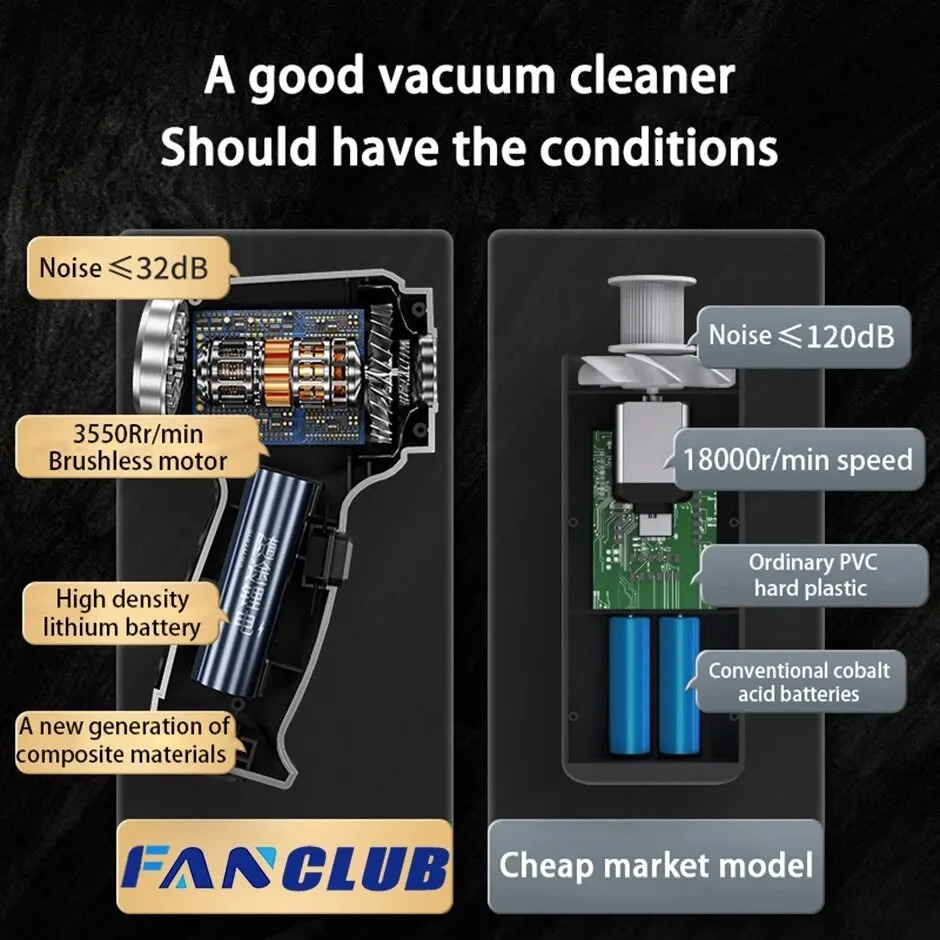 12000Pa Wireless Hand-Held Vehicle Vacuum Handheld Mini Portable Robot Cleaner For Car Home Desktop Keyboard Cleaning 241212