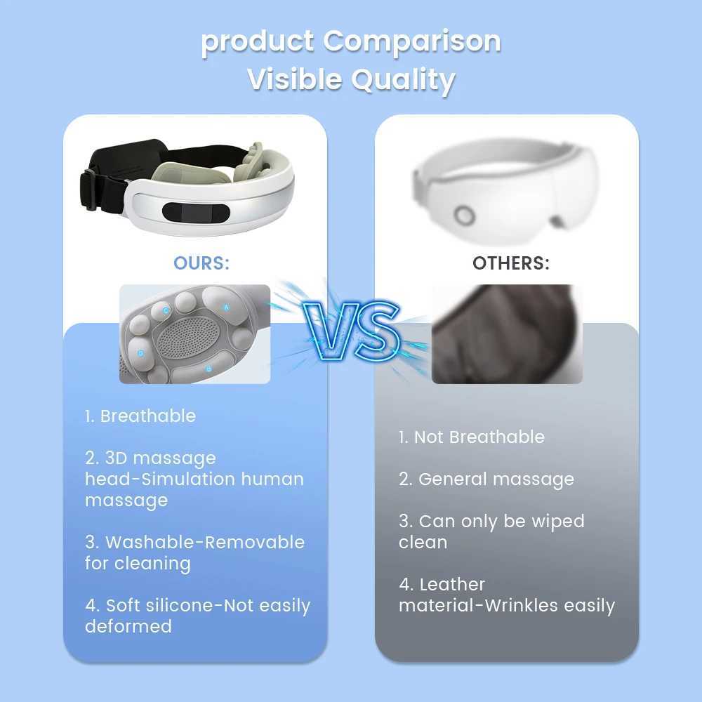 4D intelligent eye massager electric eye care device with heat stress therapy massage heat compression used for relaxation and reducing eye fatigue W2