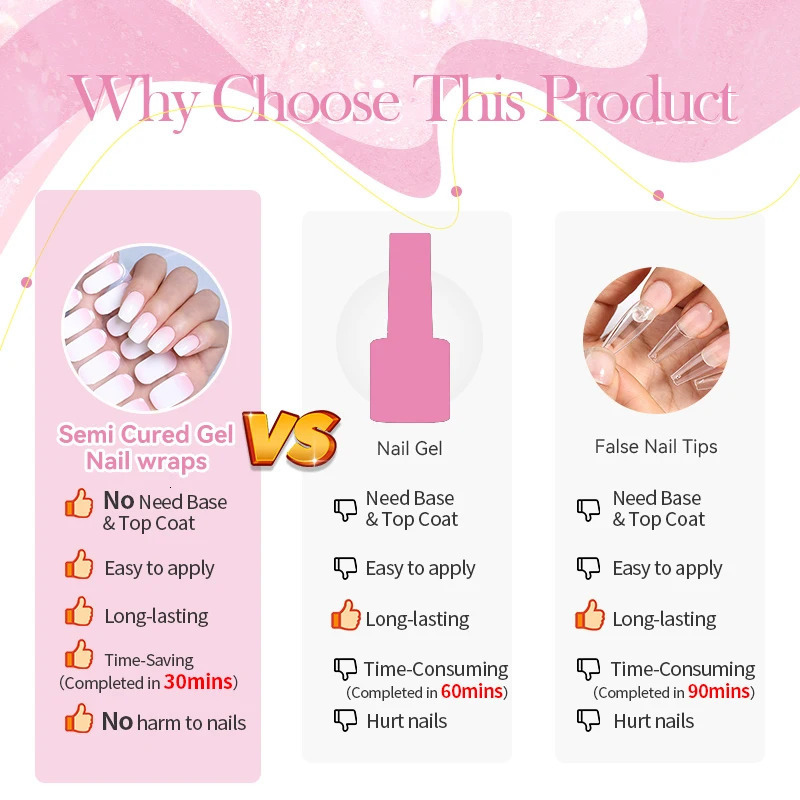 20 Tips Pearl light gradient semi curing gel nail packaging sticker French full set of nail glue polishing decal process UV lamp needs 241205