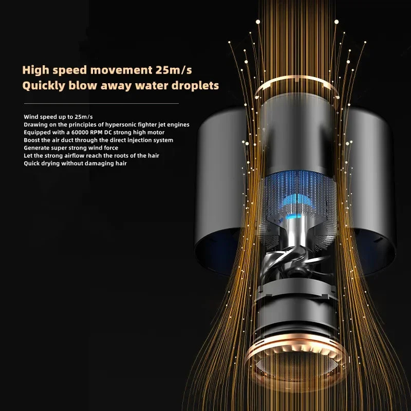 Generation High-Speed Hair Dryer 2400W Light Negative Ion Ultra Silent Recommended For Home Hair Salons 241128