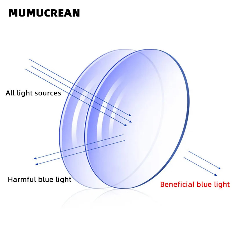 Metal Flat Mirror Round Frame Blue Light Blocking Glasses Men and Women Antiblue Can Be Equipped with 241213