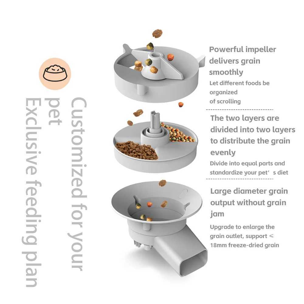 Cat Placemats 5L Smart WiFi APP Camera Automatic Pet Feeder Cat Food Dispenser Video Smart Feeder For Cats Dogs Pet Dry Food Bowl z241213