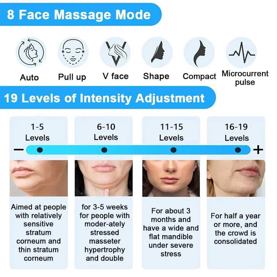 EMS Eye Massager Face Lifting Firming Anti-Wrinkle Massage Microcurrent Muscle Stimulator For Face Spa Skin Care W241213