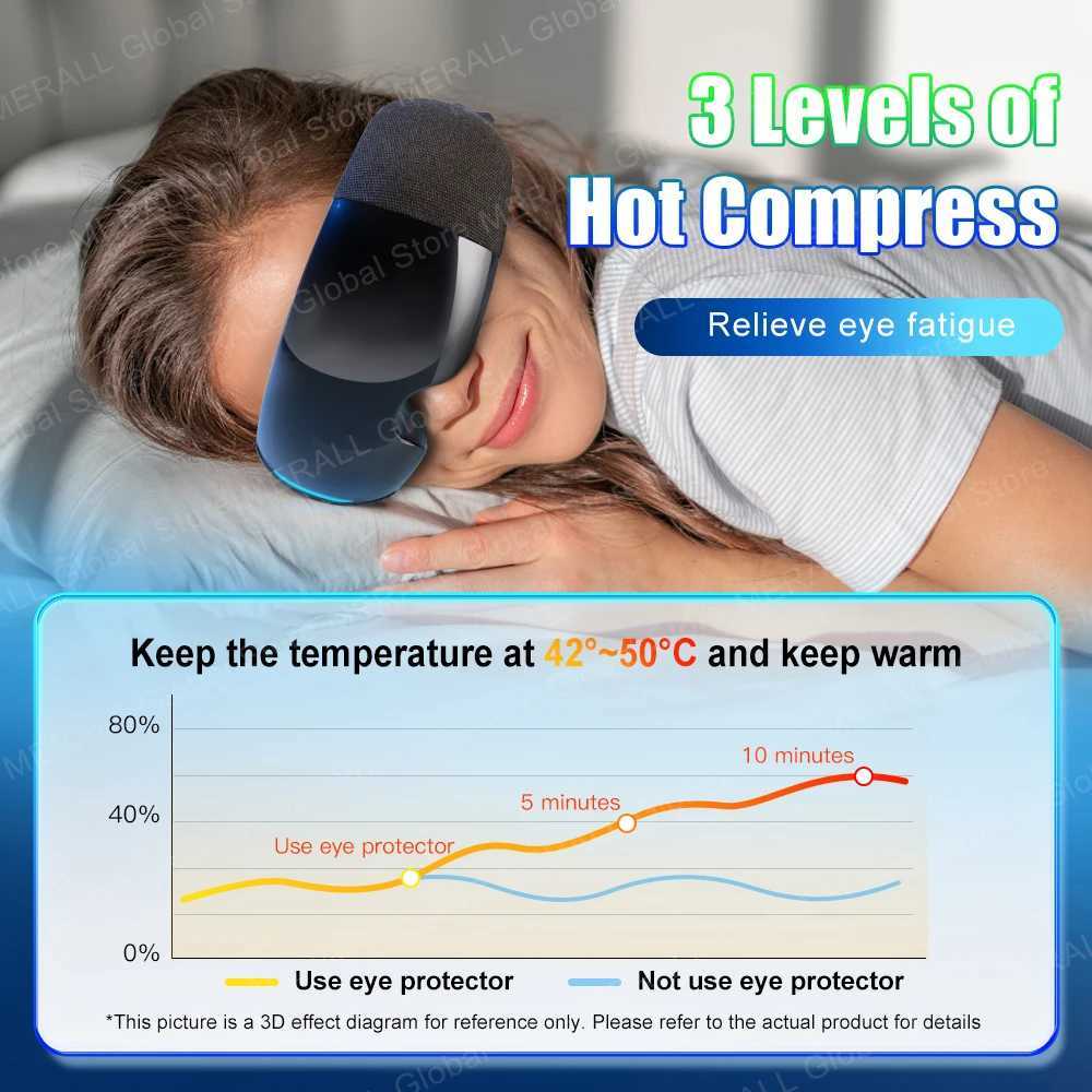 Electric Eye Massager Vibration Eye Massage Glasses Hot Compress Acupressure Kneading Therapy Massage Fatigue Relief Dark Circle W241213