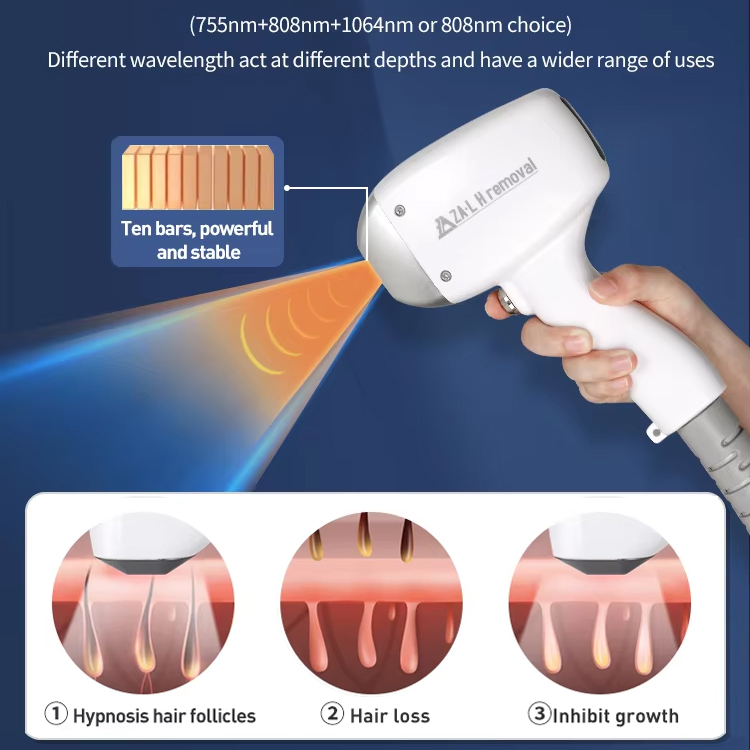 High Power 808 755 1064 Diode Laser Ice Point Painless Hair Removal Skin Rejuvenation Picosecond Laser Pigment Treatment No Risk Fast Tattoo Removal I