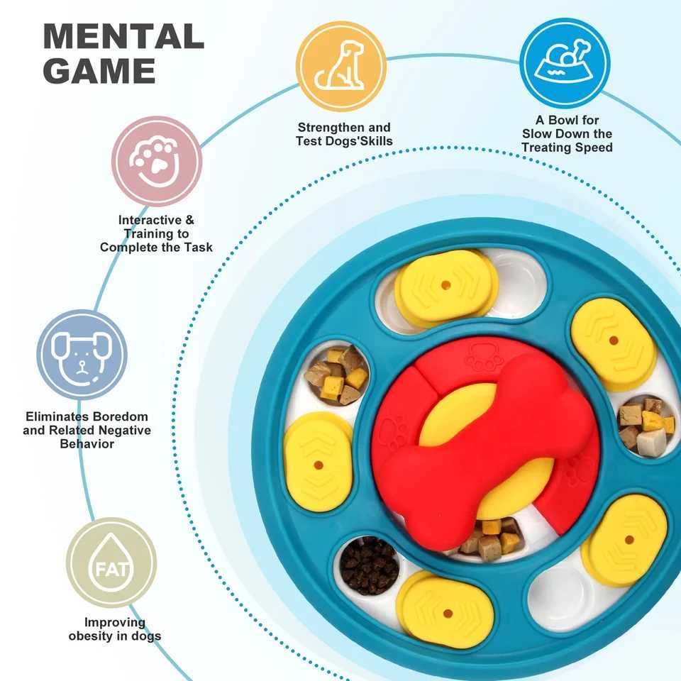 Dog puzzle toys slow feeders interactive addition small dog IQ food dispenser anti suffocation desktop software dog licking board pet supplies X241213