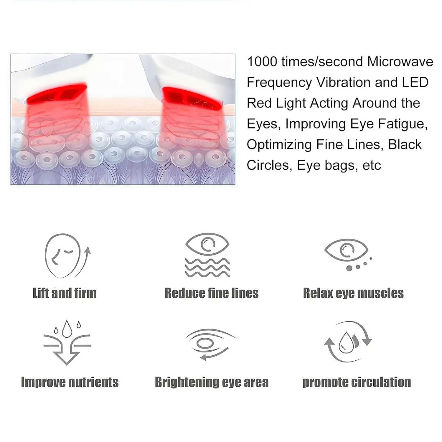 3D EMS Eye Beauty Instrument Micro-Current Pulse Eye Relax Reduce Wrinkles and Dark Circle Remove Eye Bags Massager Beauty Tool W241213