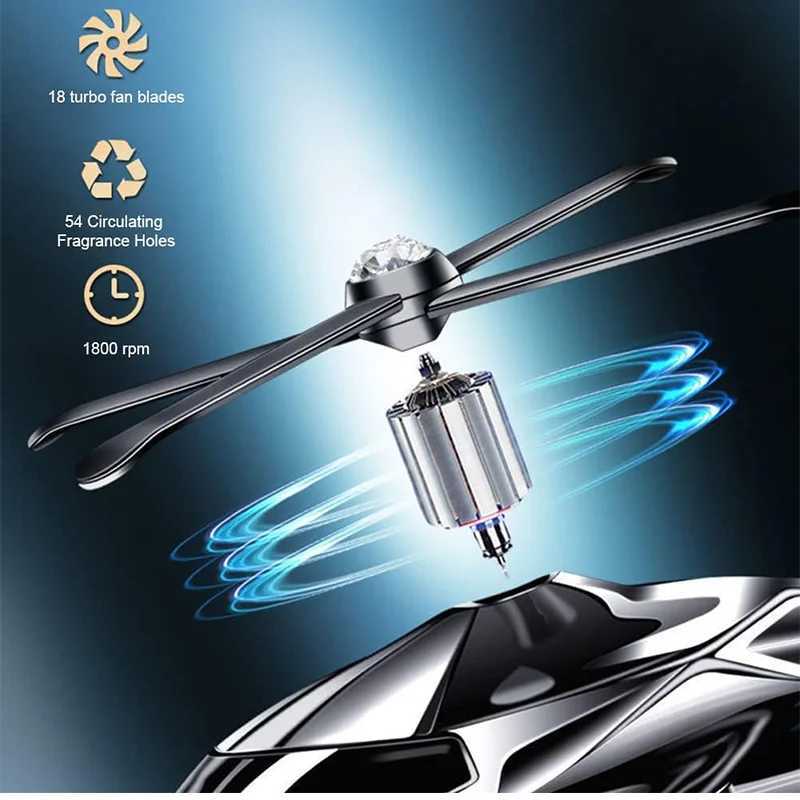 Heliter Car Air ener Rotating Solar Car ener Airplane Car FragranceXJ241213