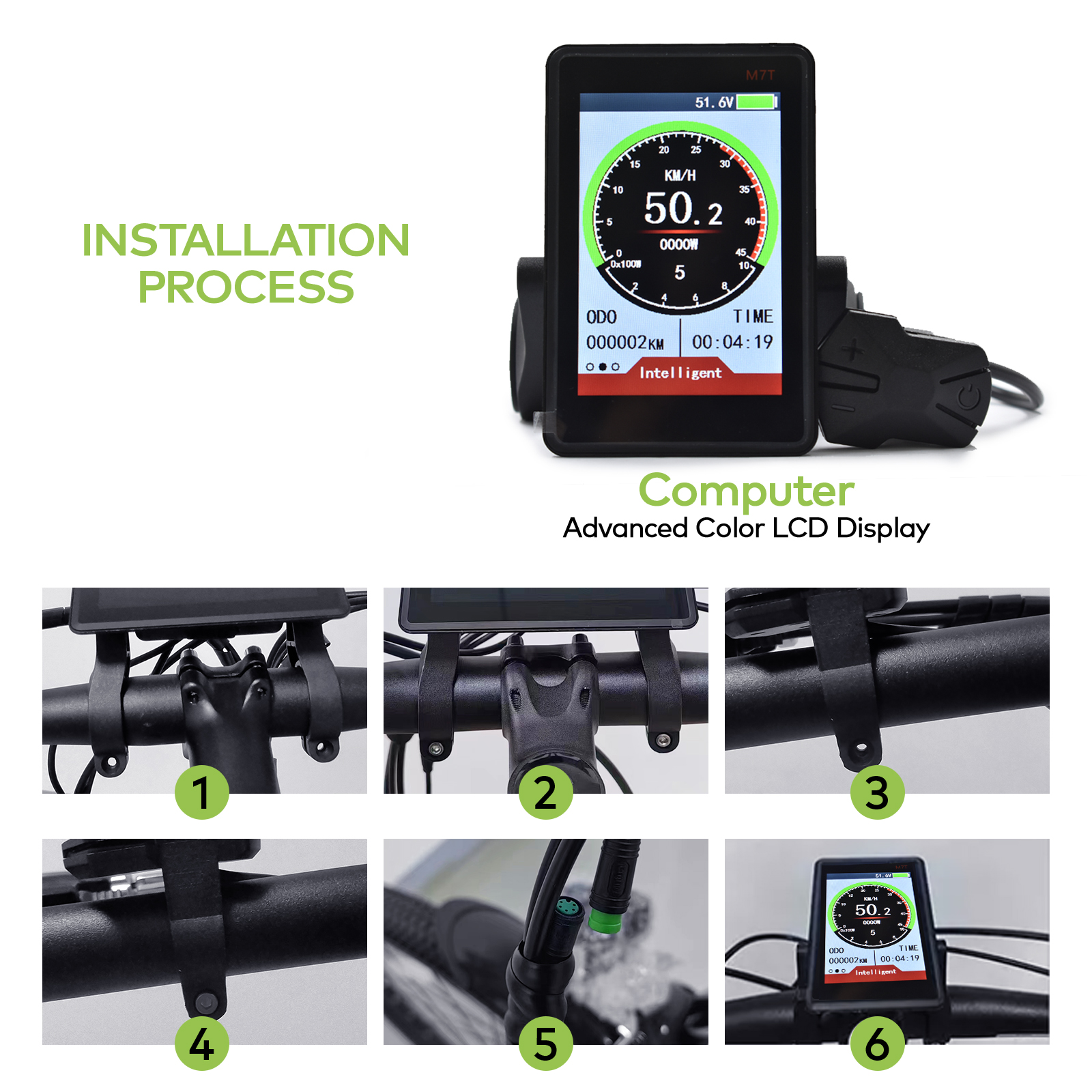 Durable M7TStyle Electronic Display for Scooters and Bicycles Seamless Installation