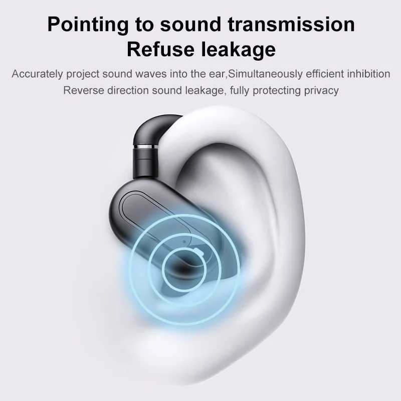 New Arrival For Shokz Openfit Air OWS for Cleer ARC 3 Bone conduction Earphones Open Wireless BT Earphones Microphone for 1MORE Fit Earphones Z241213