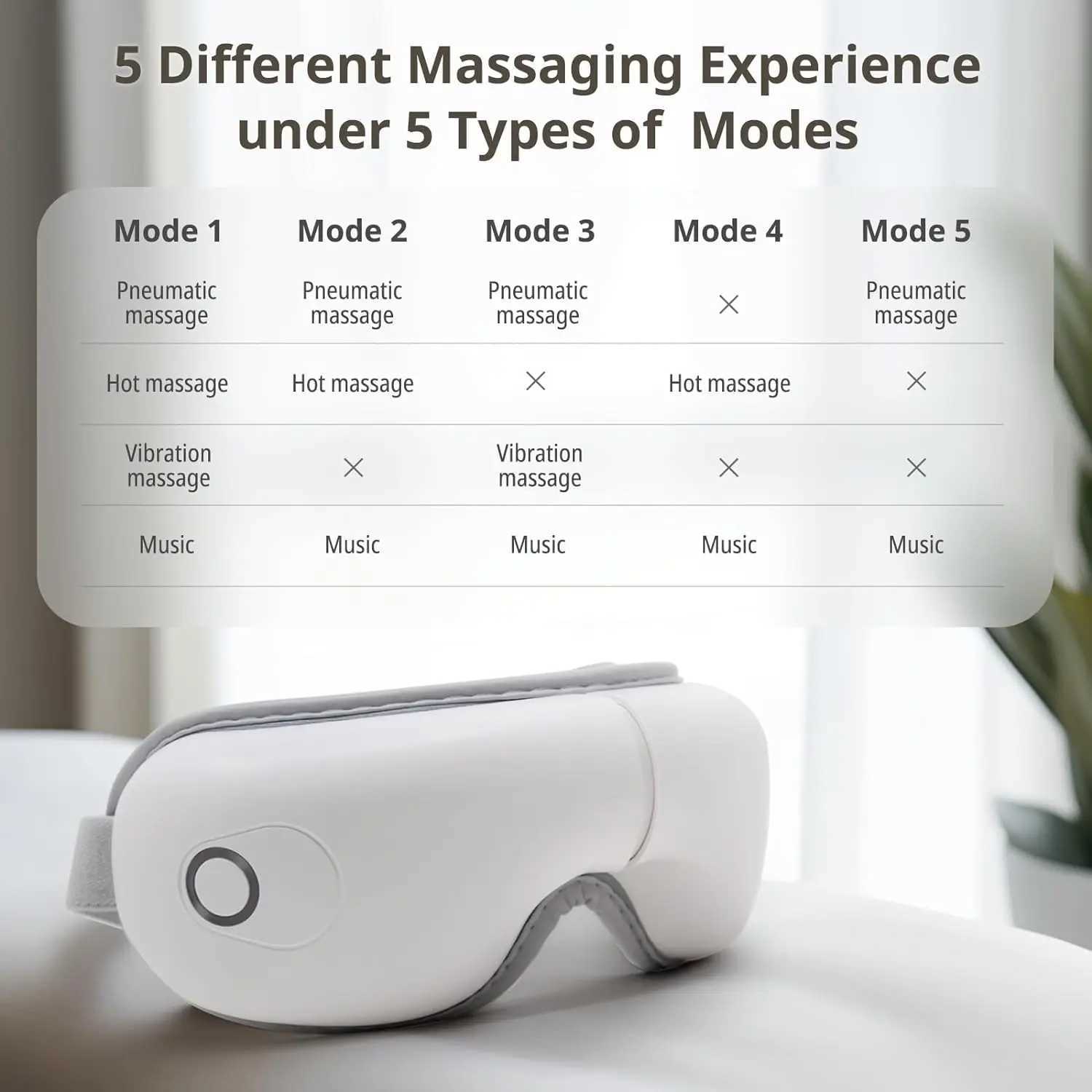 Heated eye massager for migraines eye care device with Bluetooth airbag for relieving eye fatigue and improving sleep W241213