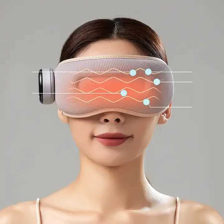 Eye Massager with Heat Smart Eye Massager for Migraines6 ModesHeat Compression Eye MassageHeated Eye Massager Foldable W241213