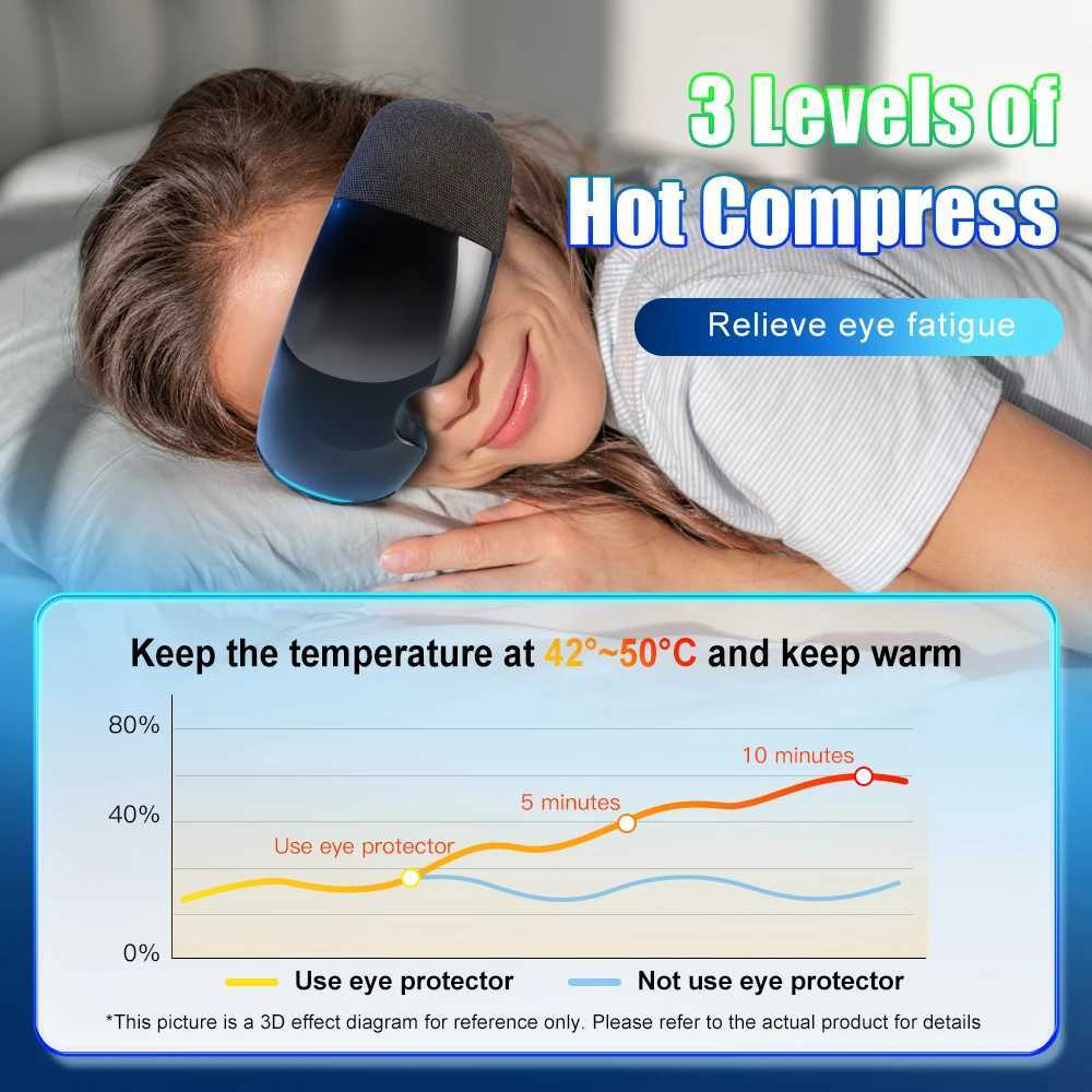 Electric eye massager vibration therapy point hot eye massager hot pressing eye care Acupoint massage relieves fatigue W241213