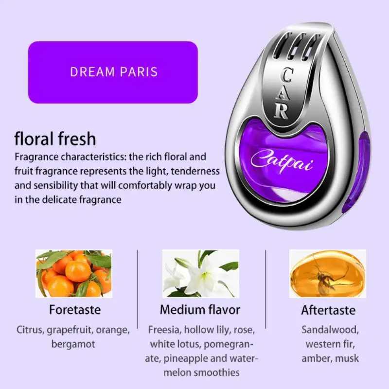 Car Air ener Fragrance Car Interior Air Vent Creative Diffuser Lasting Pendant Aroma For Auto Smell Perfume ScentXJ241213