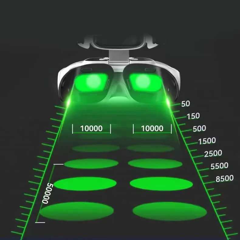 Acupuncture eye massager with 48D laser motion spot used for vision recovery training and muscle weakness treatment TENS stimulation W241213