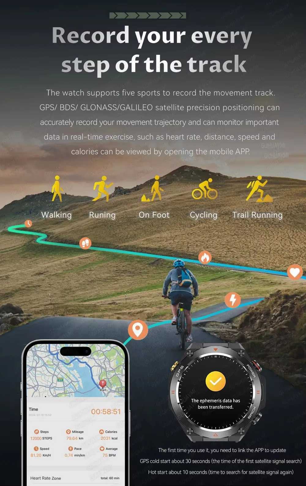 High Quality New Outdoor Military GPS Smart Watch for Men AMOLED Screen Heart Rate BT Call IP68 Waterproof Smart Watch 650mAh Battery O241213