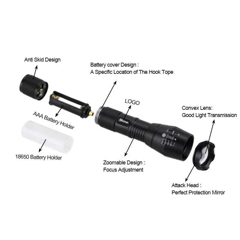 Infrared Hunting Flashlight IR 850nm Zoomab Night Vision Torch 1-Mode Lantern with Rif Scope Mount +18650 Battery+ChargerXJ241214