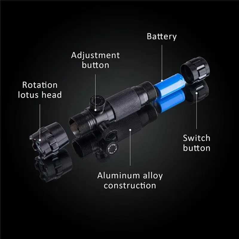 Tactical Hunting Laser Pointer Sight 532nm Green/Red Dot Rif Undearrel Mount Compact Scope Adjustab Up Down ft RightXJ241214