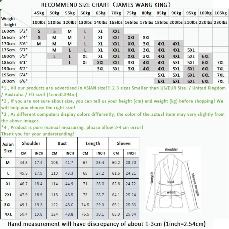 Highquality Thousandbird Check Doublesided Woolen Coat for Men Korean Casual Suit Collar Short Blazers 241211