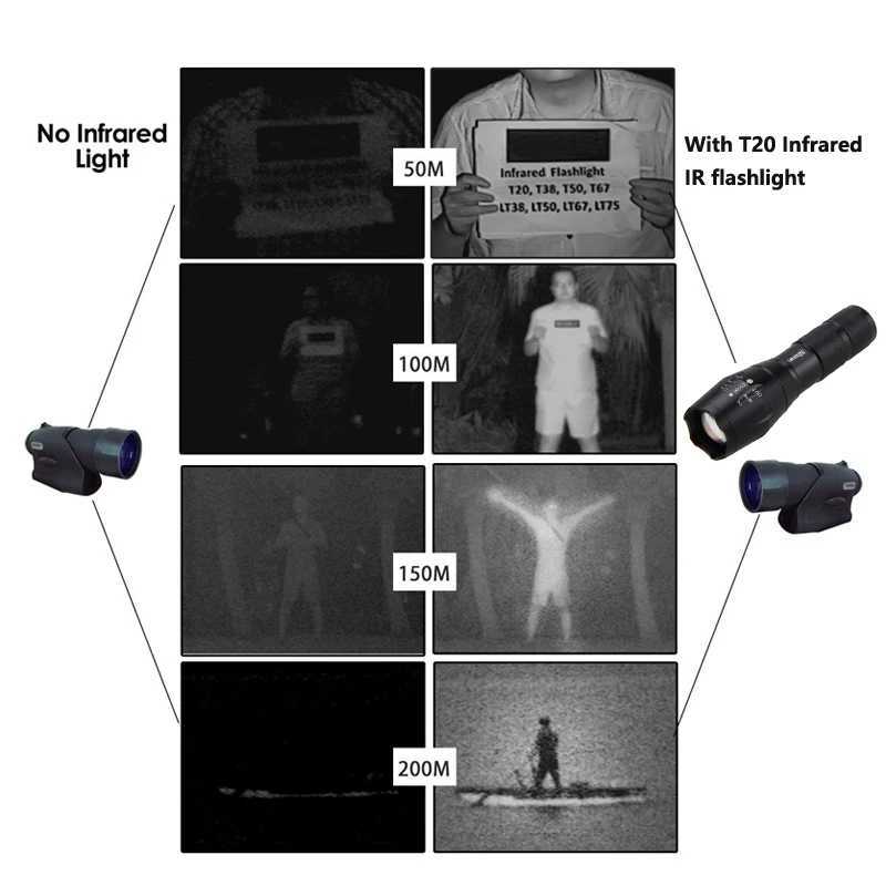 Infrared Hunting Flashlight IR 850nm Zoomab Night Vision Torch 1-Mode Lantern with Rif Scope Mount +18650 Battery+ChargerXJ241214