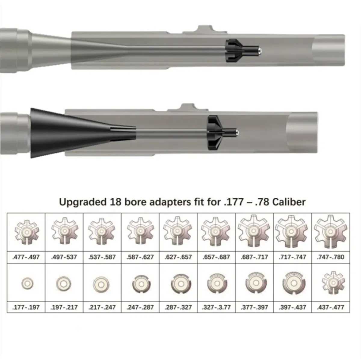 18 Adapter Green Red Laser Bore Sight Kit for .177 .22 22LR .64 .78 12GA Caliber for Pistol Rif Shotgun Boresighter CollimatorXJ241214