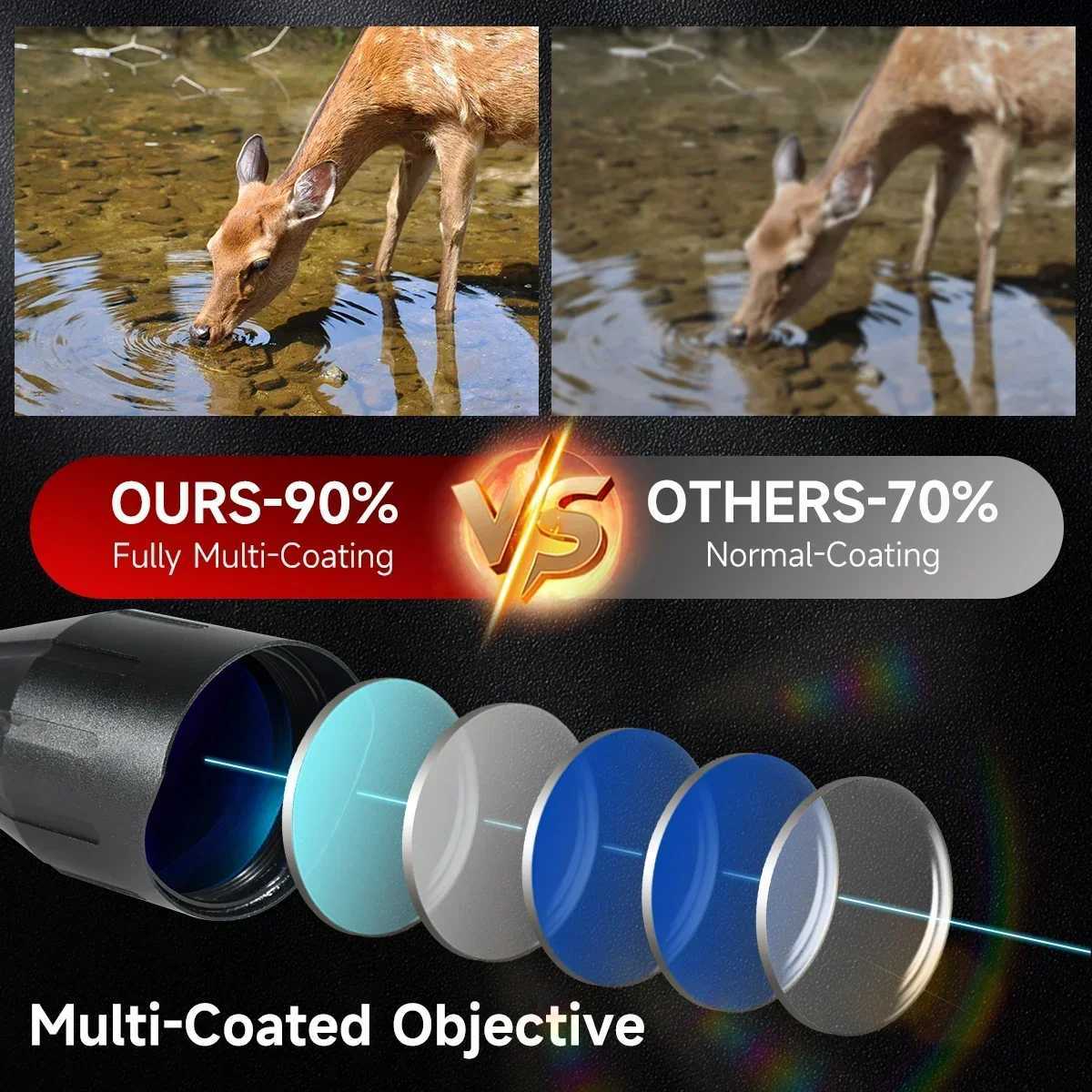4-12X50IR Laser Flashlight Red Dot Combo Optical Sight Long Range Sniper Rifscope Adjustab Brightn Airsoft Hunting ScopesXJ241214