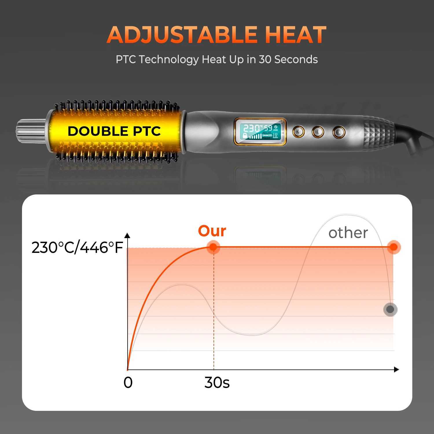 Professional straightener hot comb used for hair quickly heating hair flat iron wavy hair wavy hair styling comb W241214