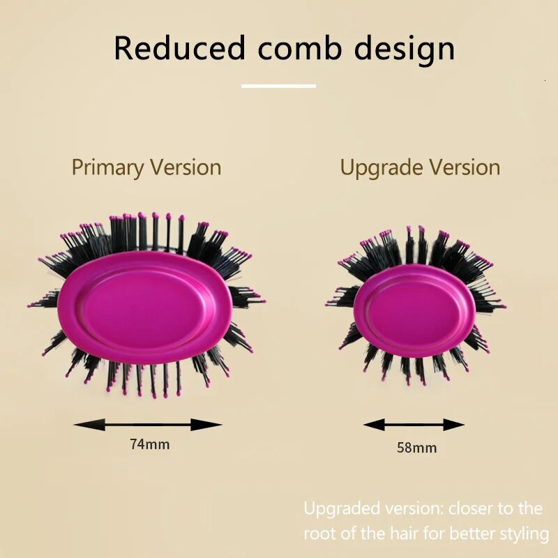 Kinseibeauty 1200W Hot Air Replaceable Head Shape Comb
