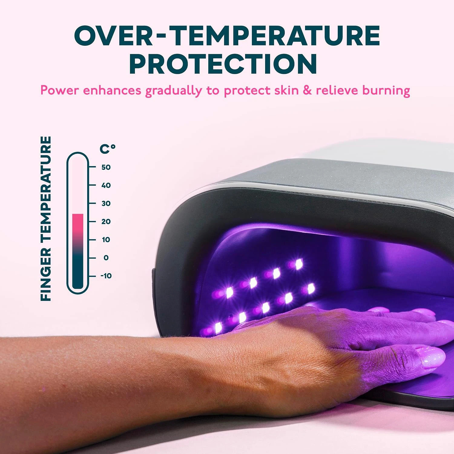 SUNUV SUN3 Nail Dryer Smart UV LED Lamp Nail with Smart Timer Memory Invisible Digital Timer Display Nail Drying Machine 241216 - view 4