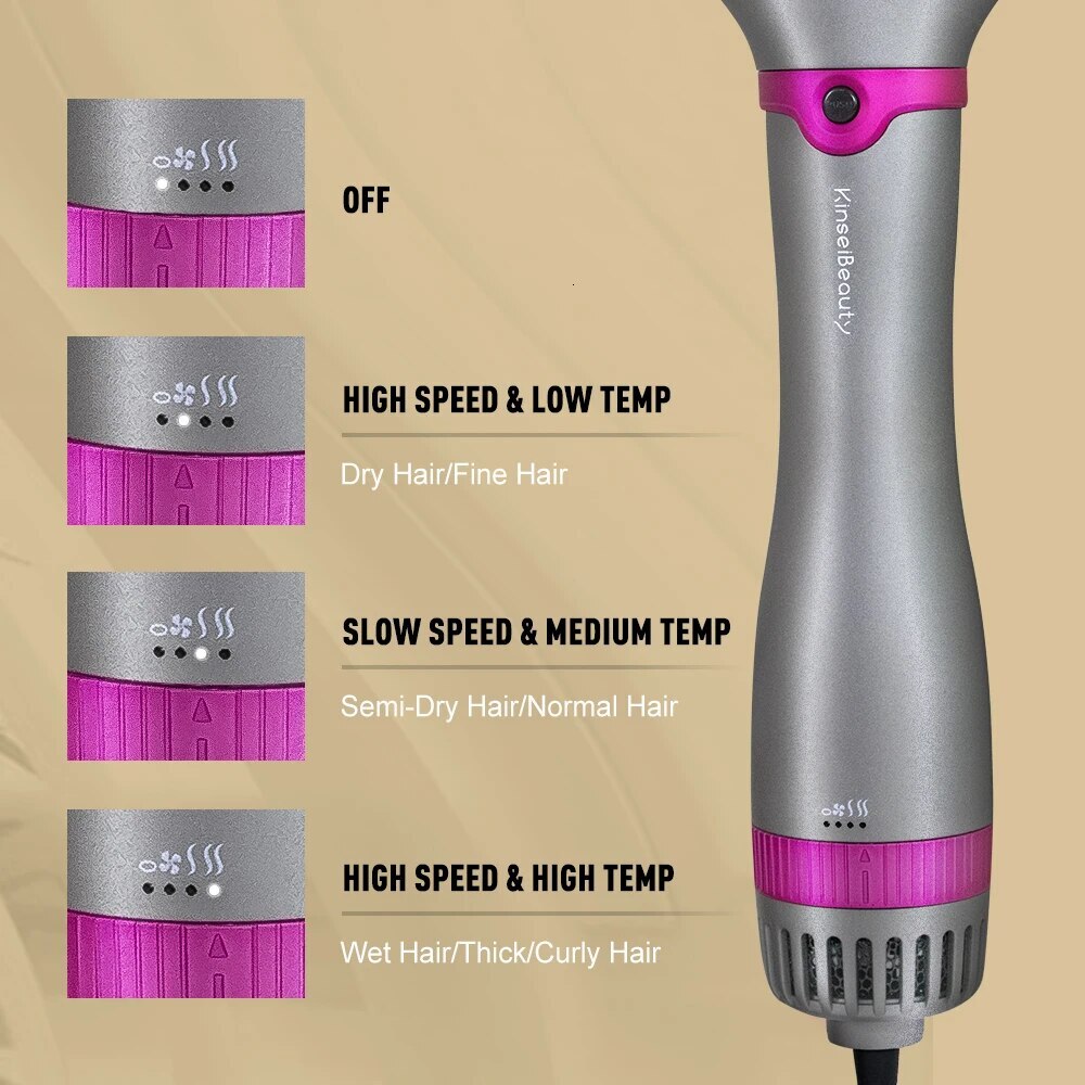 Kinseibeauty 1200W Hot Air Replaceable Head Shape Comb
