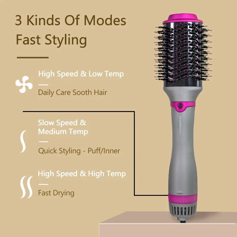 Kinseibeauty 1200W Hot Air Replaceable Head Shape Comb