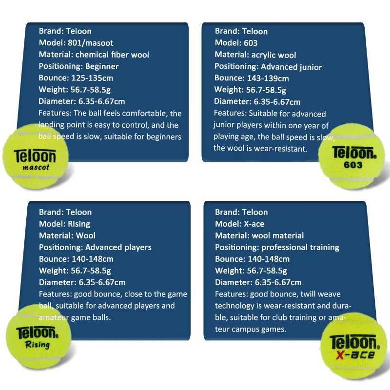 Teloon Tennis Balls Rising Good Bounce for Advanced Player Amateur Competition Practice Training Wool Tennis BallsW241217