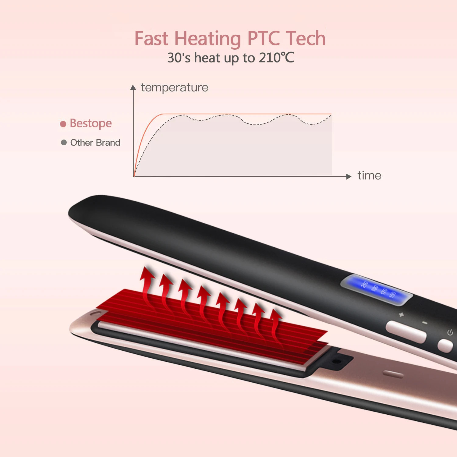 Hair Flat Irons Ultrasonic Infrared Cold Hair Care Iron Keratin Treatment for Frizzy Hair Recovers the Damaged Hair Straightener 241224