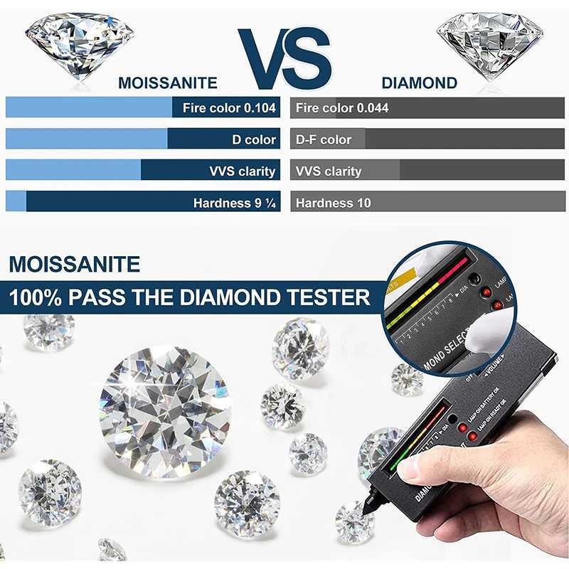 Wholesale D-color moissanite loose stone 0.1-12.0ct VVS1 certified moissanite laboratory diamonds pass the testing instrument W241214