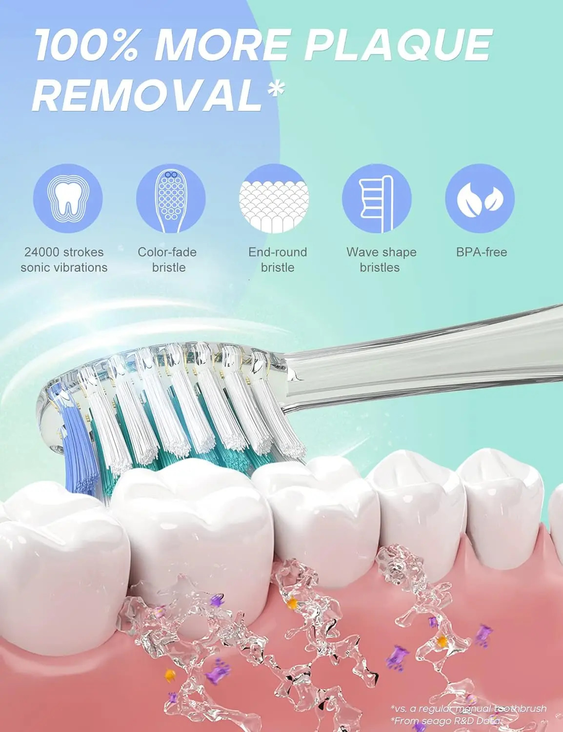 SEAGO Kids Electric Toothbrush Soft Bristle Tooth Brush For Kids with 2 Mins Timer LED Light Battery Powerd Toothbrush for 4-12 241219