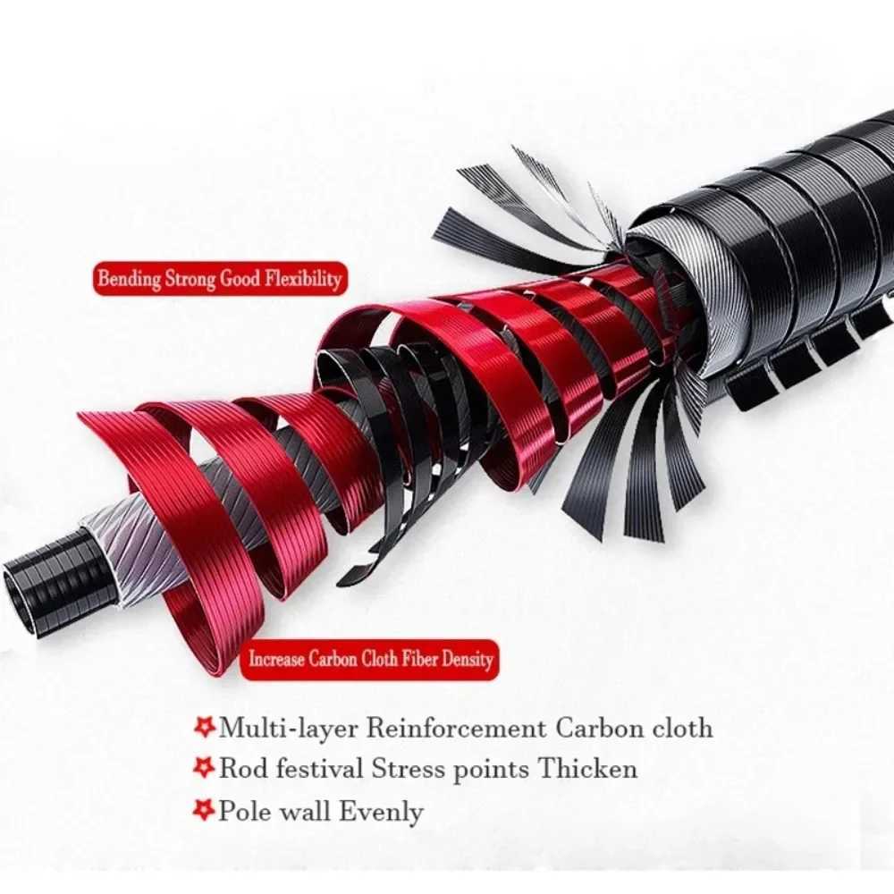 Ourbest Lure Fishing Rod 1.68/1.8/2.1/2.4M 30T Carbon Casting Spinning Rod 1/2/3 TIPS Bait 6-30g L/M/MH Power Baitcasting POLEXJ241219