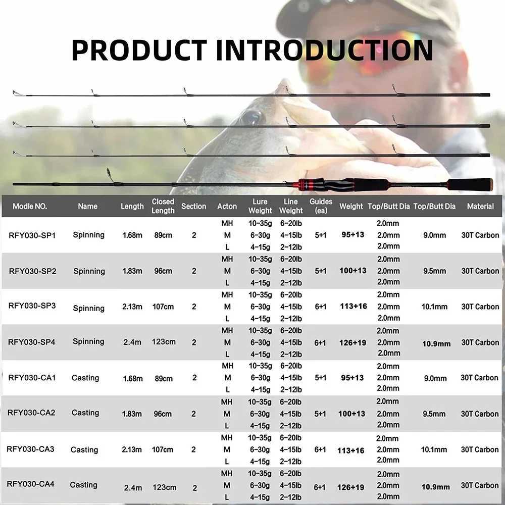 Ourbest Lure Fishing Rod 1.68/1.8/2.1/2.4M 30T Carbon Casting Spinning Rod 1/2/3 TIPS Bait 6-30g L/M/MH Power Baitcasting POLEXJ241219