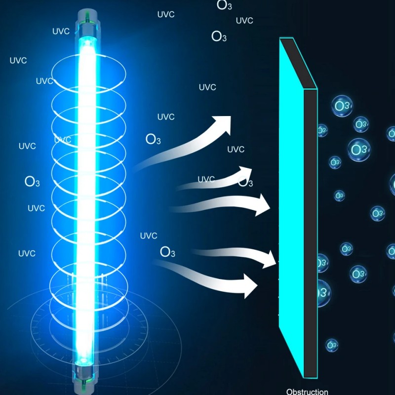 T5 UV Sterilizer Lamp AC 110V 220V 6W 8W LED Tube Ozone Germicidal Light Bactericidal Ultraviolet Lamp Indoor Disinfection Light