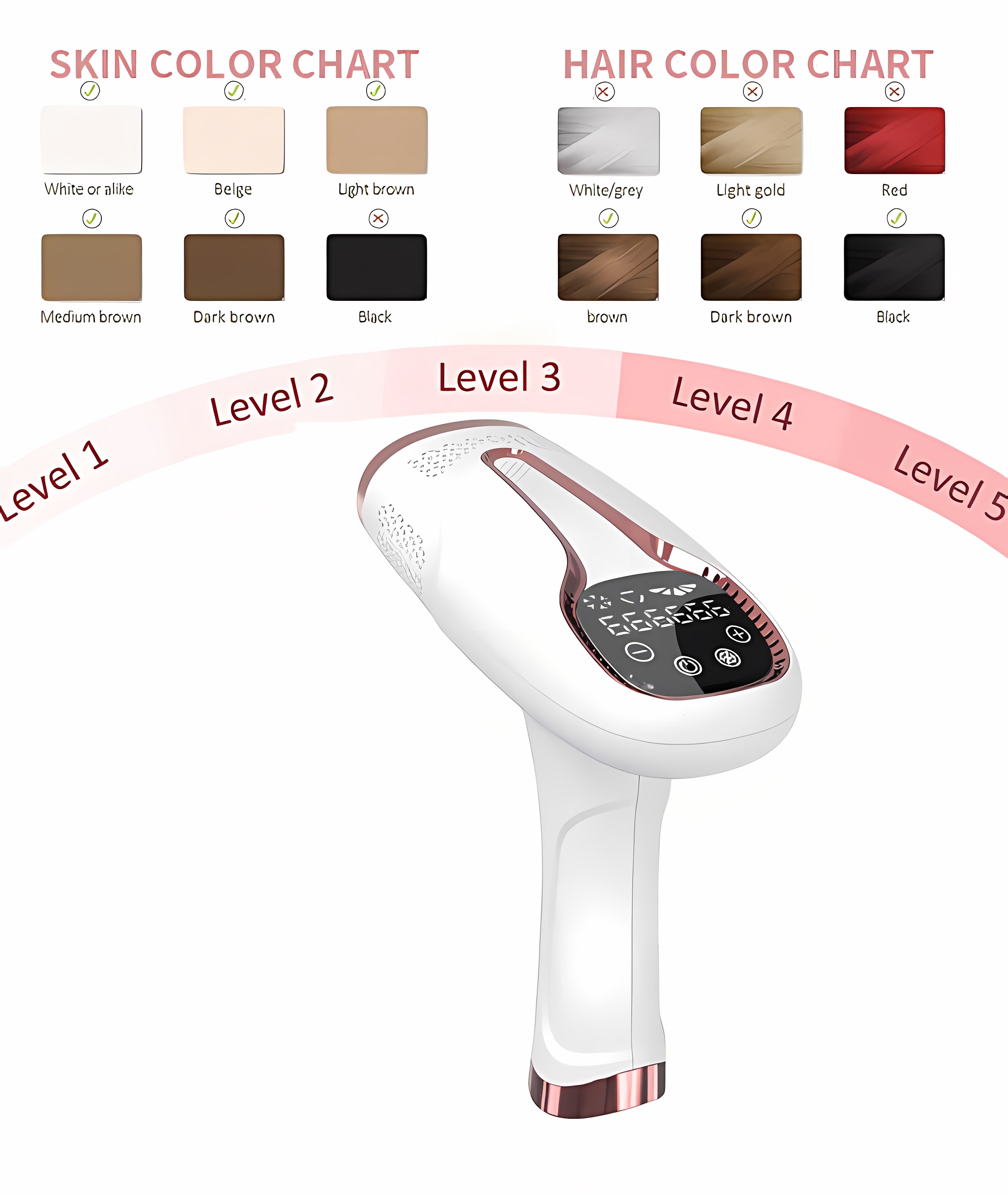IPL Epilator Permanent Hair Removal 999999 Pulses Depilador A Laser Bikini Trimmer Photoepilator