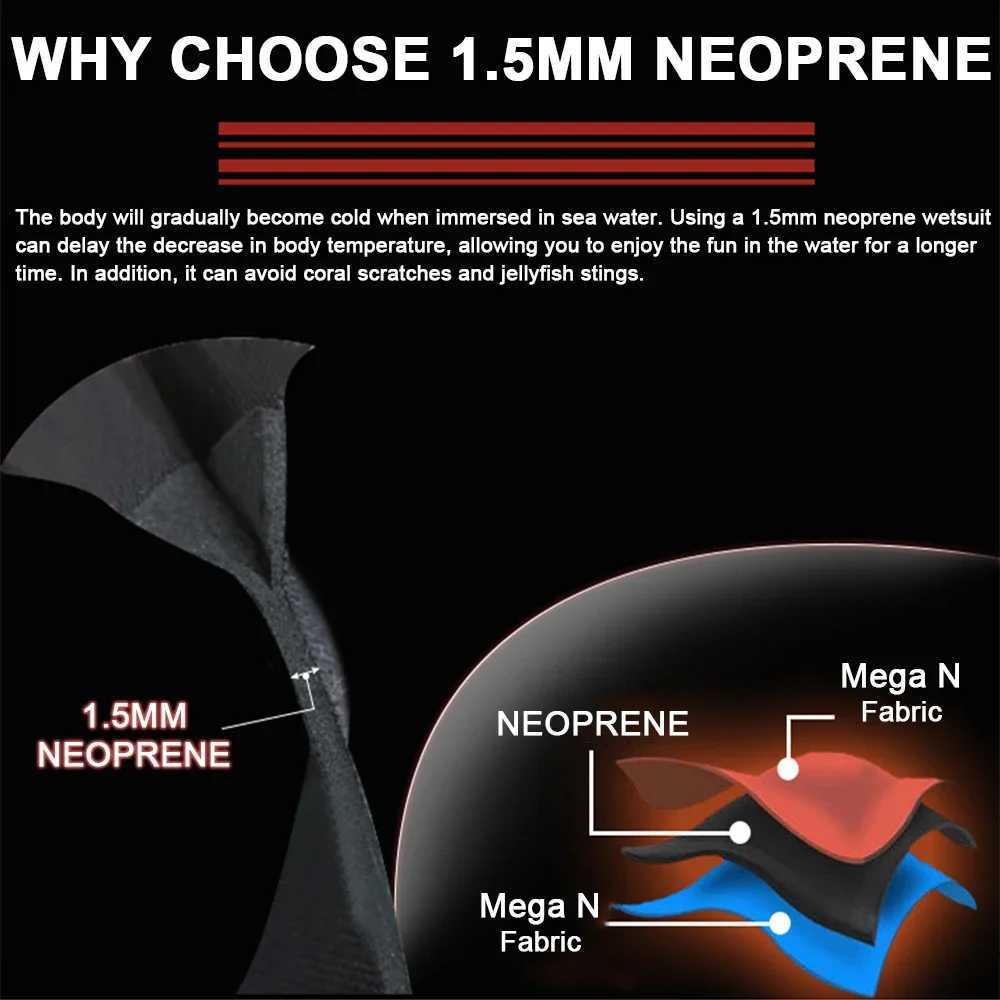1.5mm Neoprene Mens Diving Suit Adults Full One-piece Wetsuit Zipper Cold-proof Long Seve Swimming Suit Kayak Surf SportsXJ241220