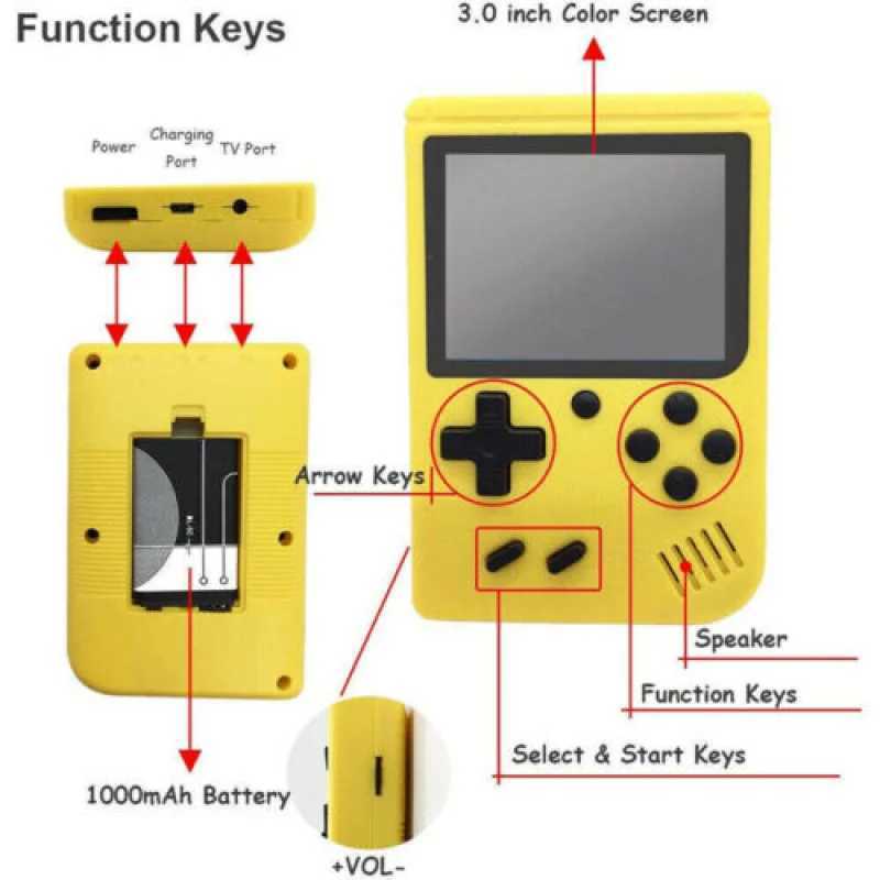 5.3-inch Handheld Built-in 500+Classic arcade retro games Video Game Console for Gameboy Output Emator TV Handheld Game Player Z241219
