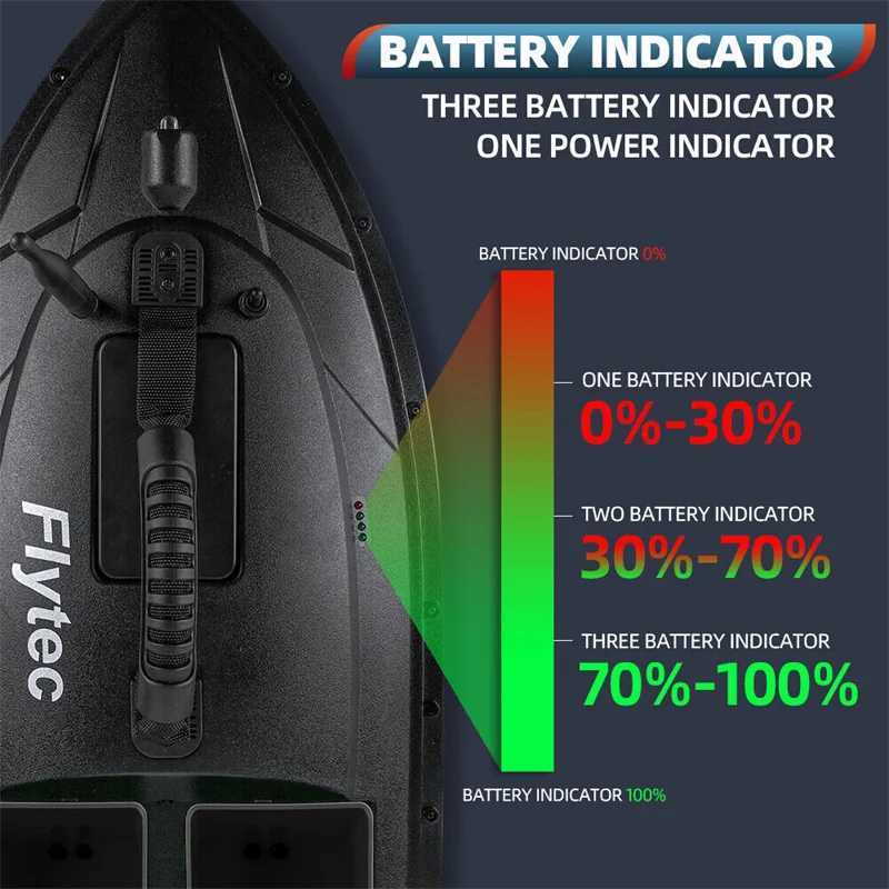 Fish bait boat 500m Rote Control fish bait boat dual motor fish bait machine 1.5KG loading D light for fishing tools W241221