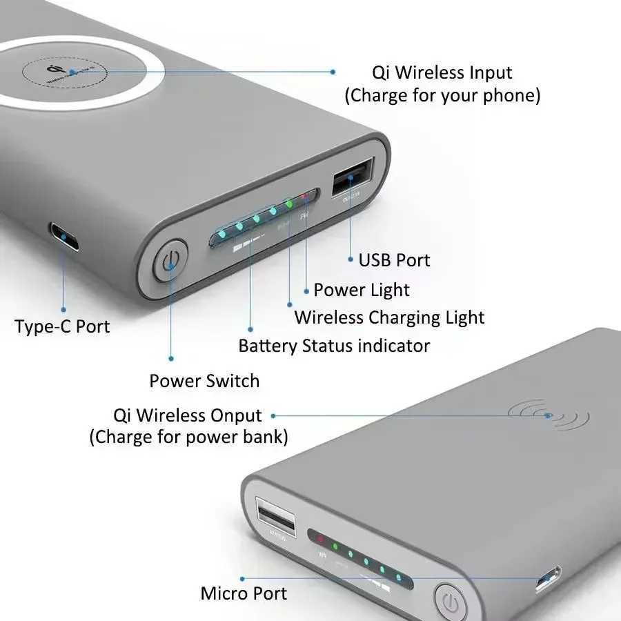 200000mAh Wireless Power Bank Two-way Fast Charging Powerbank Portable Charger Type-c External Battery for IPhone Z241223