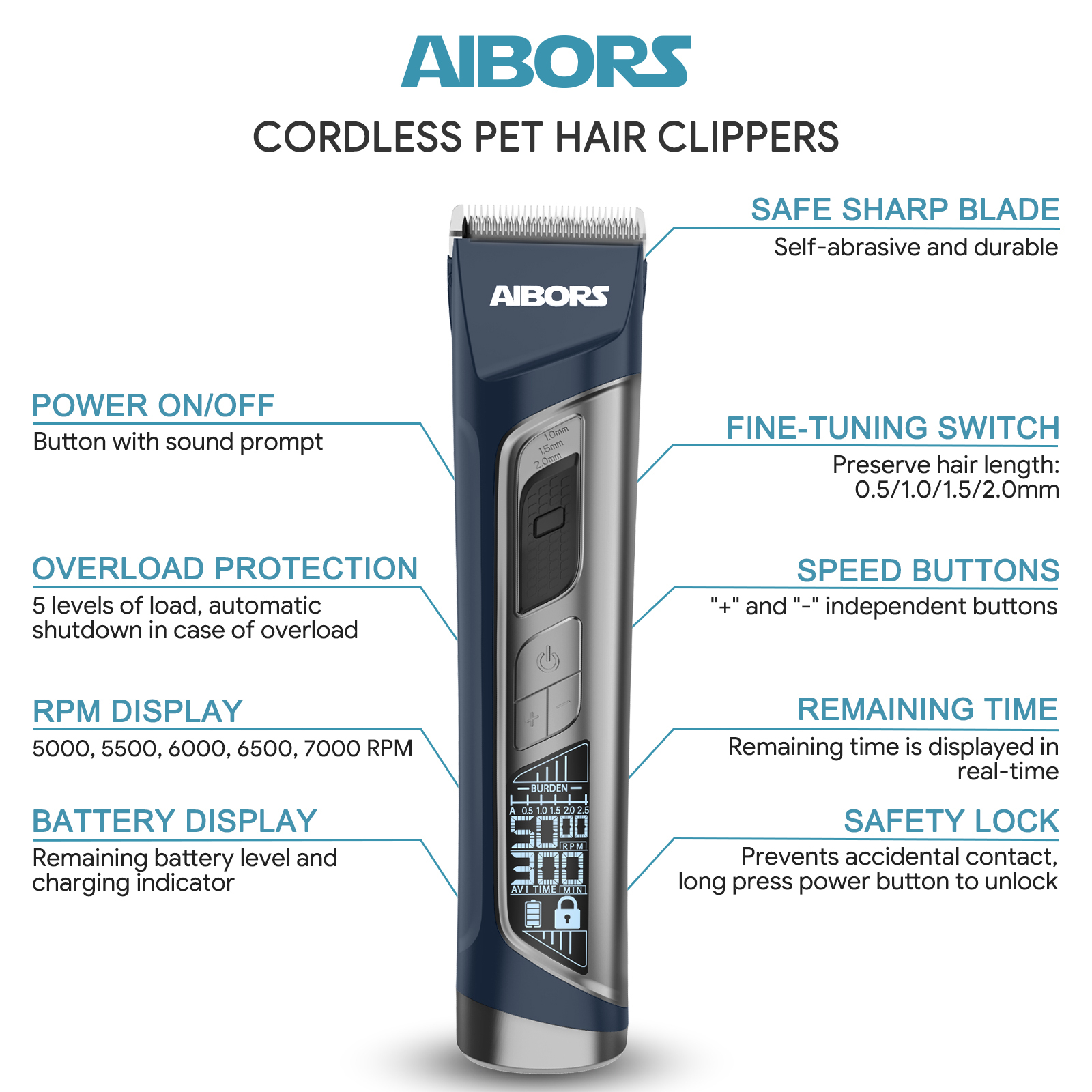 Puppy Beauty Cut Hine Professional Dog Hair Clippers For Grooming Electronic With LCD Low Noise Trimmer For Pet Cat Dogs