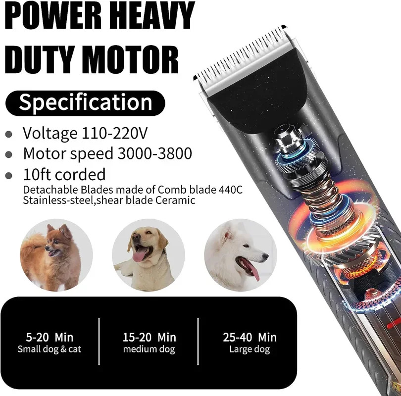 Professional Dog Grooming Electric Corded Clipper Super 2-Speed For Thick Heavy Coats,Dogs,Cats And Other Animal