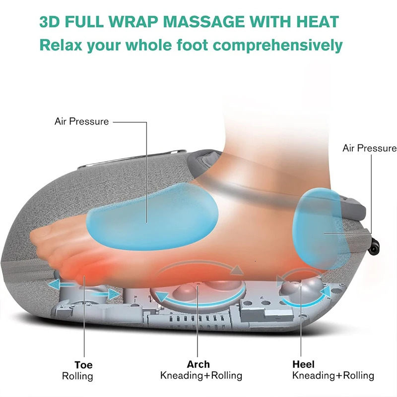 Medcursor Foot Massager Heat Treatment Adjustable Finger Pressure Deep Knee Roller Muscle Relaxation Pain Relief Home Office 241213