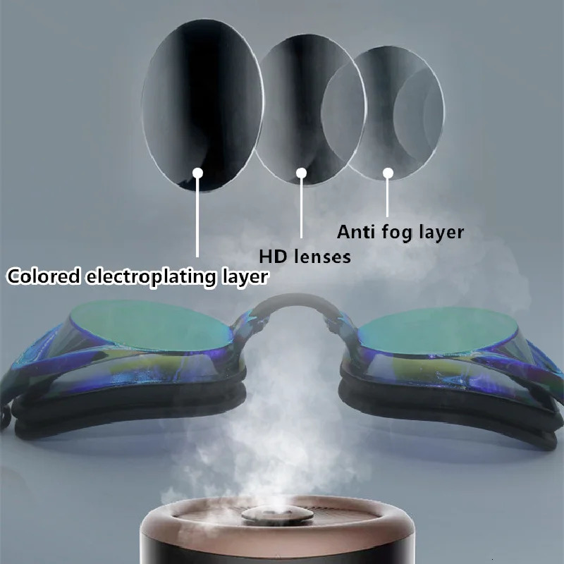 Arena swimming goggles for men and women professional anti fog and UV protective glasses waterproof and leak proof adjustable silicone glasses 241220